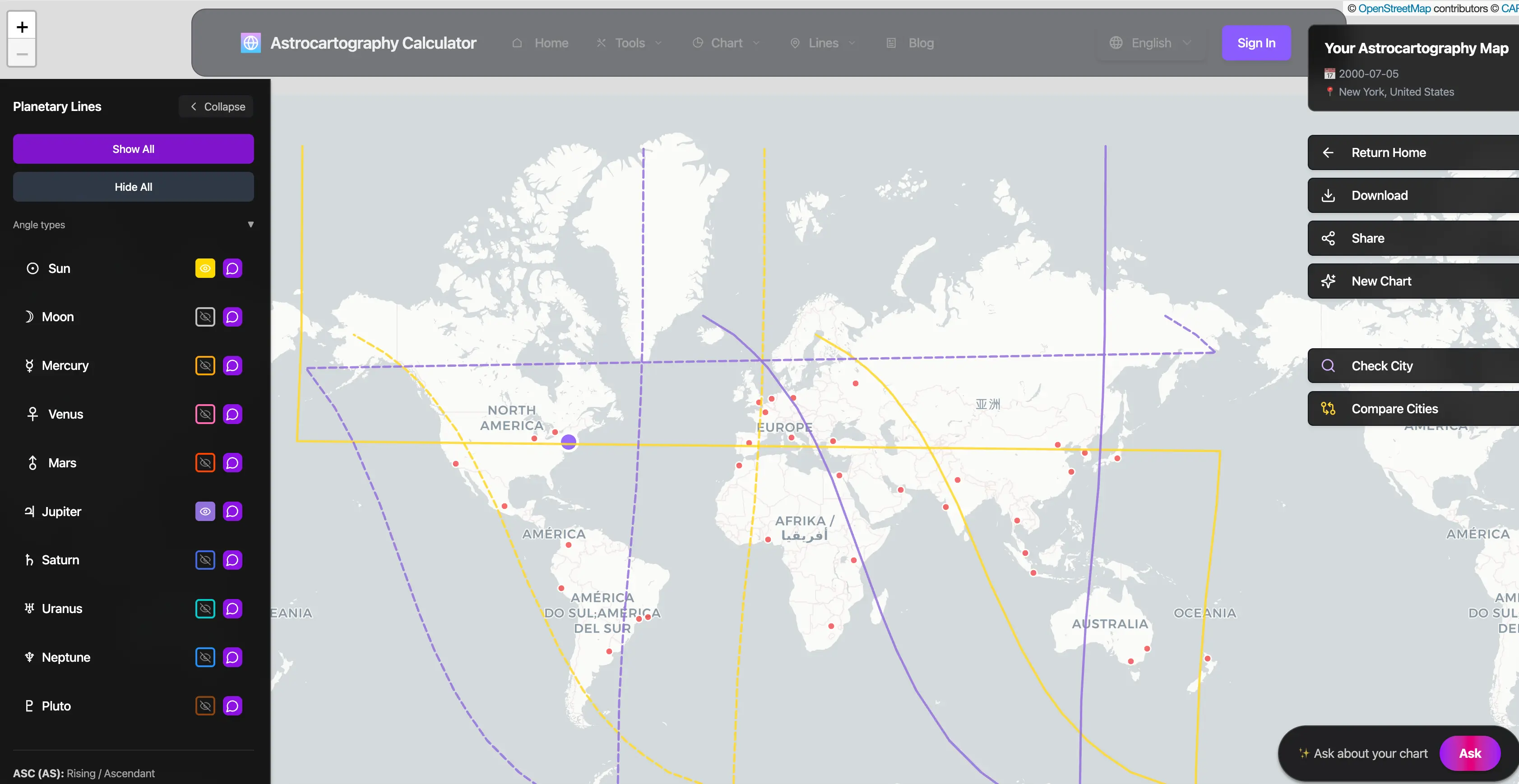 Mapa de Astrocartography mostrando solo las líneas MC del Sol y Júpiter