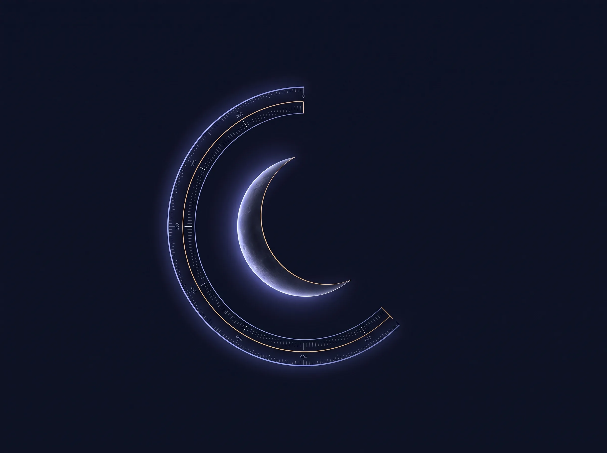 Moon within a partial ephemeris arc, representing accurate but bounded moon sign calculation.